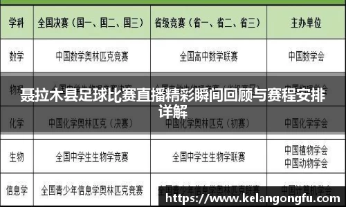 球友会